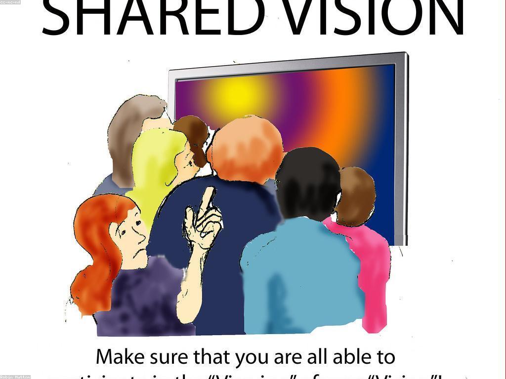 វិធានការយុទ្ធសាស្ត្រនៃការអភិវឌ្ឍ